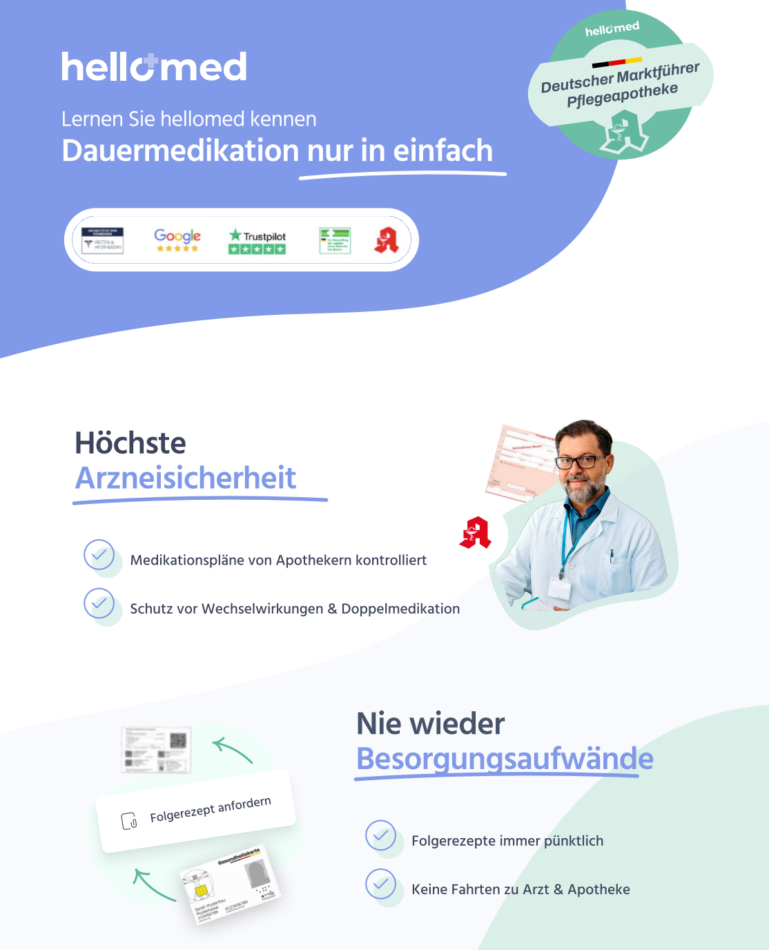 Flyer für Patienten und Angehörige